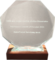 Fortinet Top Growth Performer of the year 2024